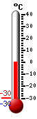 Attualmente: --, Massimo: -29.6, Minimo: -29.6