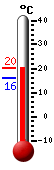 Attualmente: 25.1, Max: 25.1, Min: 16.4